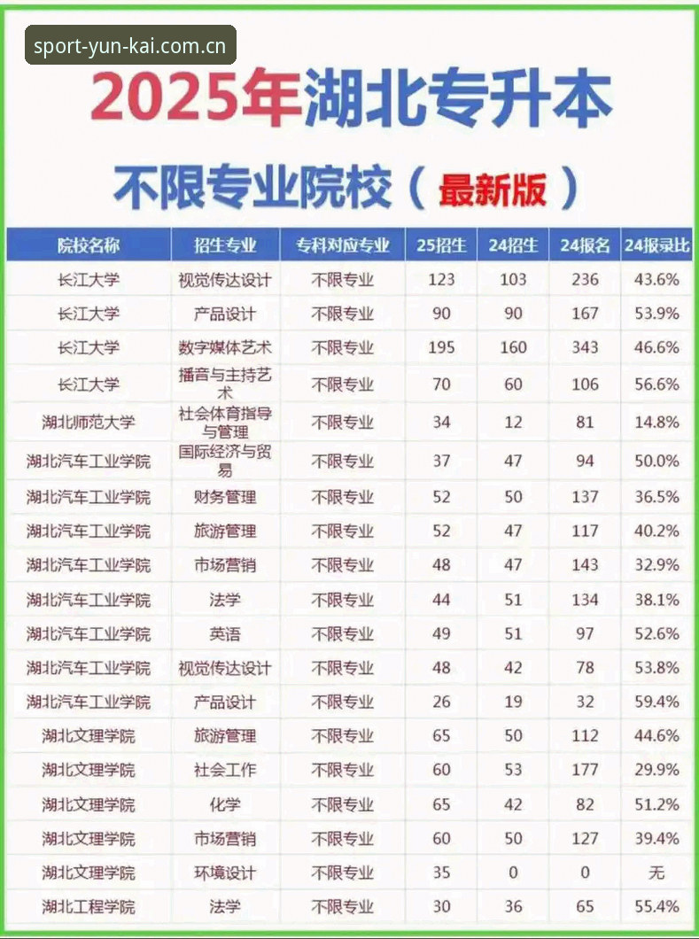 云开体育官网入口快速访问常见问题 云开体育官网入口快速访问常见问题最新动态——从2025版更新到跨设备兼容的全面评测